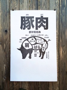 Pork - 24x36" Poster. Letterpress Print, Large, on 150lb acid free Paper